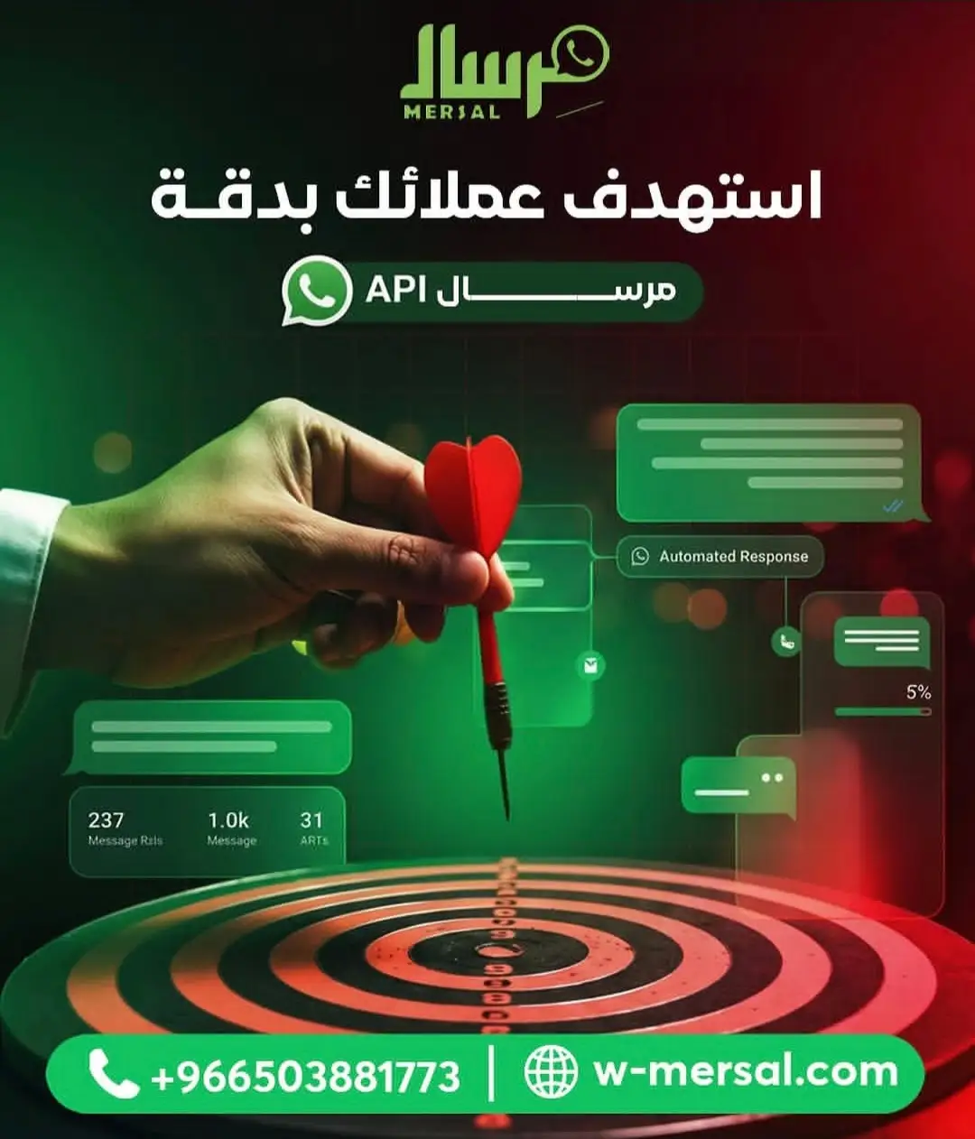 هندسة إعادة الاستهداف بواتساب API لإنعاش مبيعات المتاجر