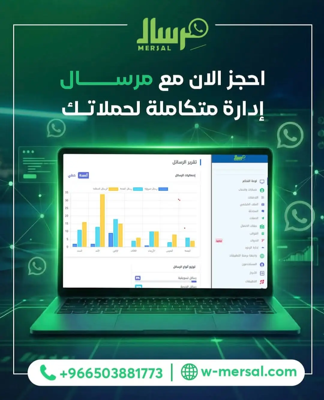 هندسة إدارة حملات إعلانات واتساب بالتحليل اللحظي للمتاجر