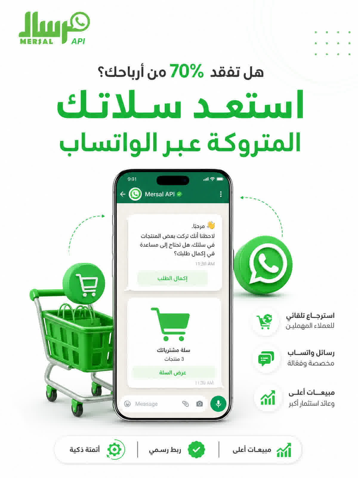 أسرار استعادة 60% من السلات المتروكة: دليل تجار سلة وزد للنمو عبر مرسال API